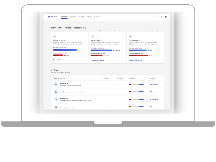 UI von Glint (Microsoft Viva) zur Auswertung