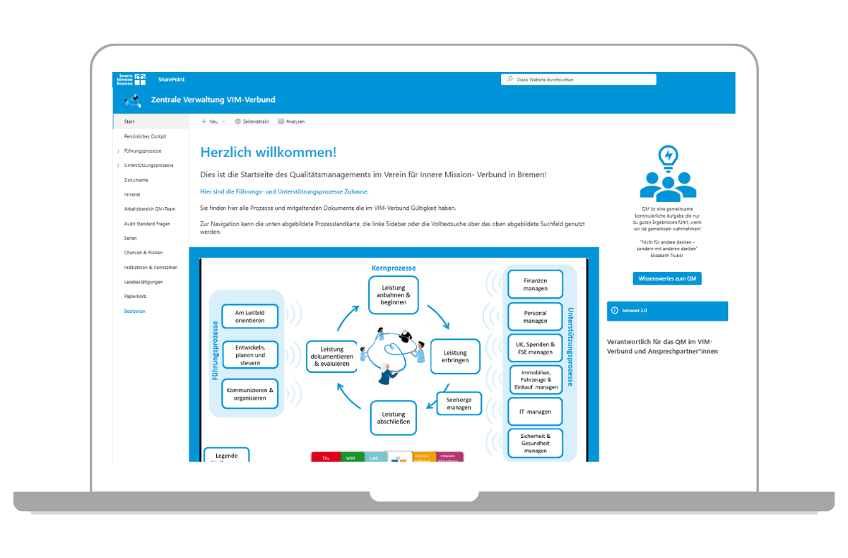 Klare Prozessregelung im Qualitätsmanagement