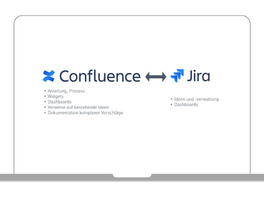 Aufgaben / Funktionen in Atlassian Confluence und Jira