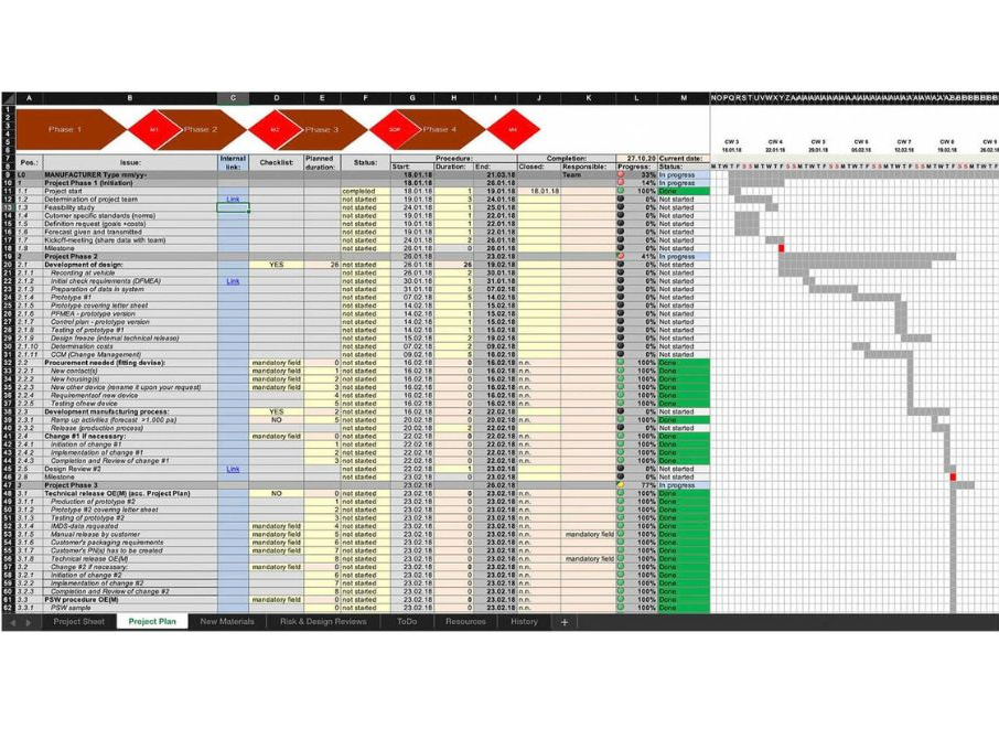 Projektmanagement mit Jira oder Excel