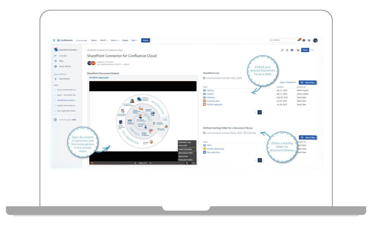 SharePoint Connector für Confluence ist für alle Atlassian-Hosting-Optionen