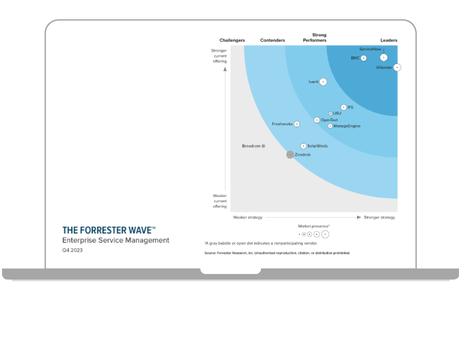 Atlassian ist Leader in The Forrester WaveTM: Enterprise Service Management, Q4 2023