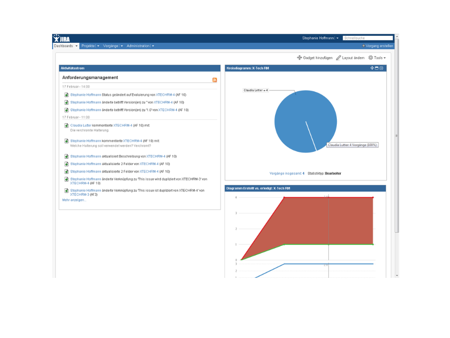 Atlassian JIRA als Anforderungsmanagement-Tool