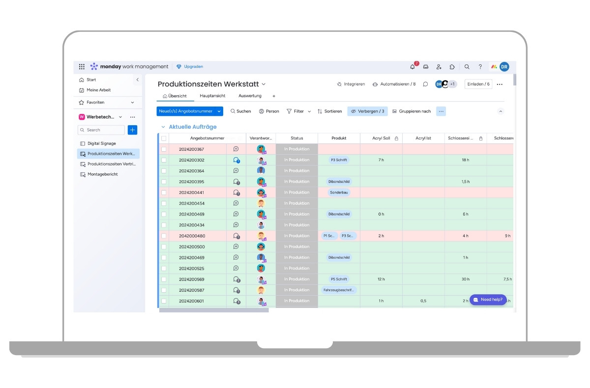 Dashboard Produktionszeiten tracken 