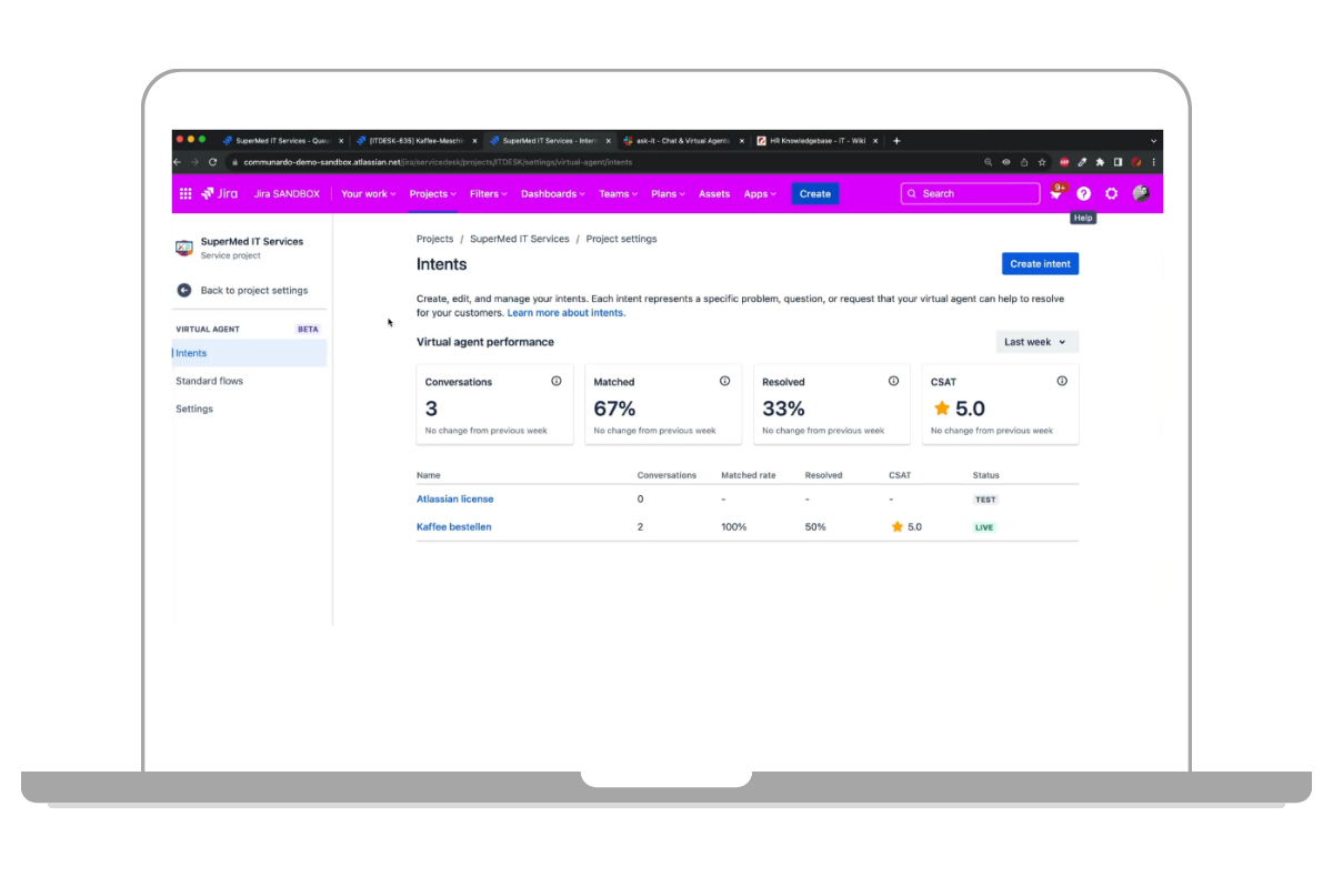 Virtual Agents bieten den Nutzern die Möglichkeit der direkten Interaktion mit Jira Service Management