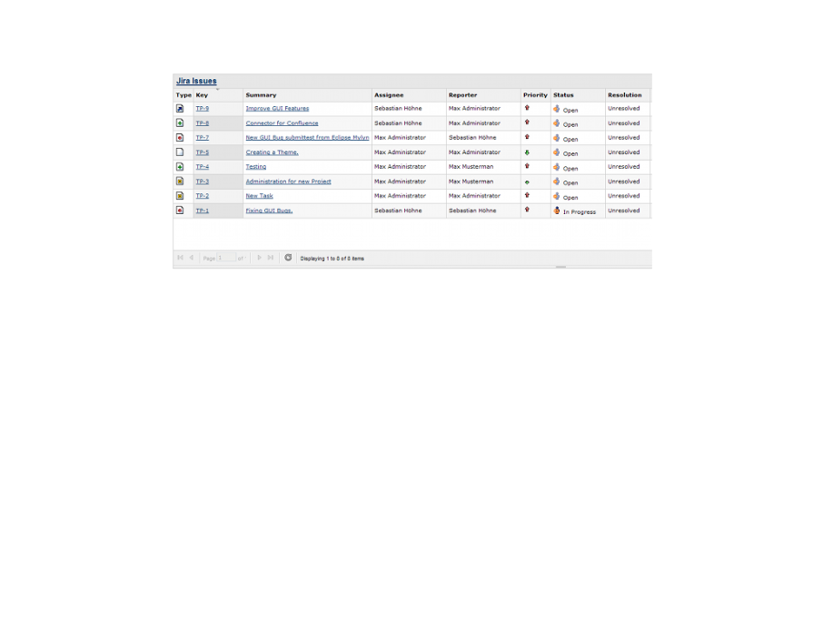 Mit Confluence Version 2.10 wurde die Integration von Jira-Issues in Confluence-Inhalte weiter verbessert