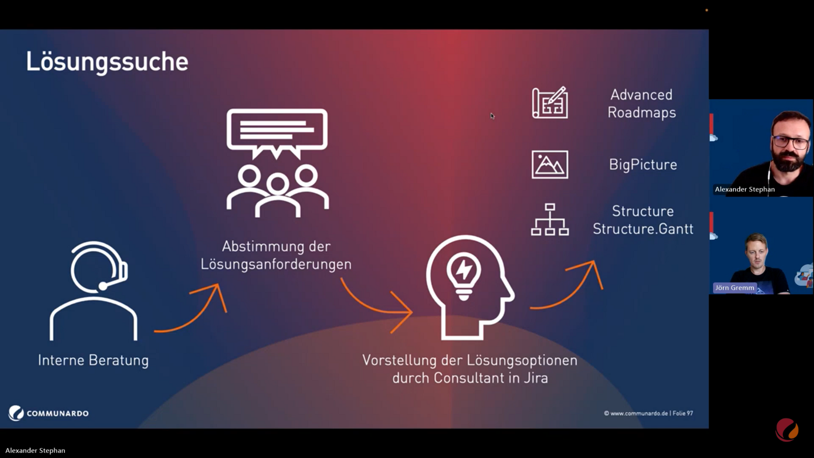 Nicht nur eine Reflexion über die Gegenwart, sondern auch ein Blick auf die Zukunft die Atlassian Cloud