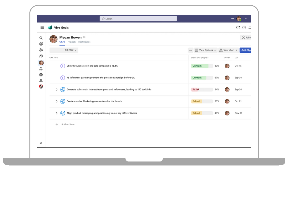 Visualisierung von OKRs in Viva Goals von Microsoft