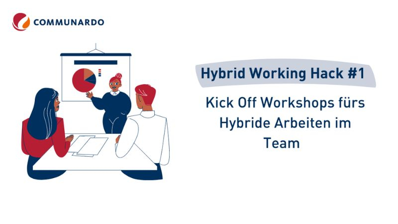Hybrid Working Hack – Kick Off Workshops fürs Hybride Arbeiten im Team