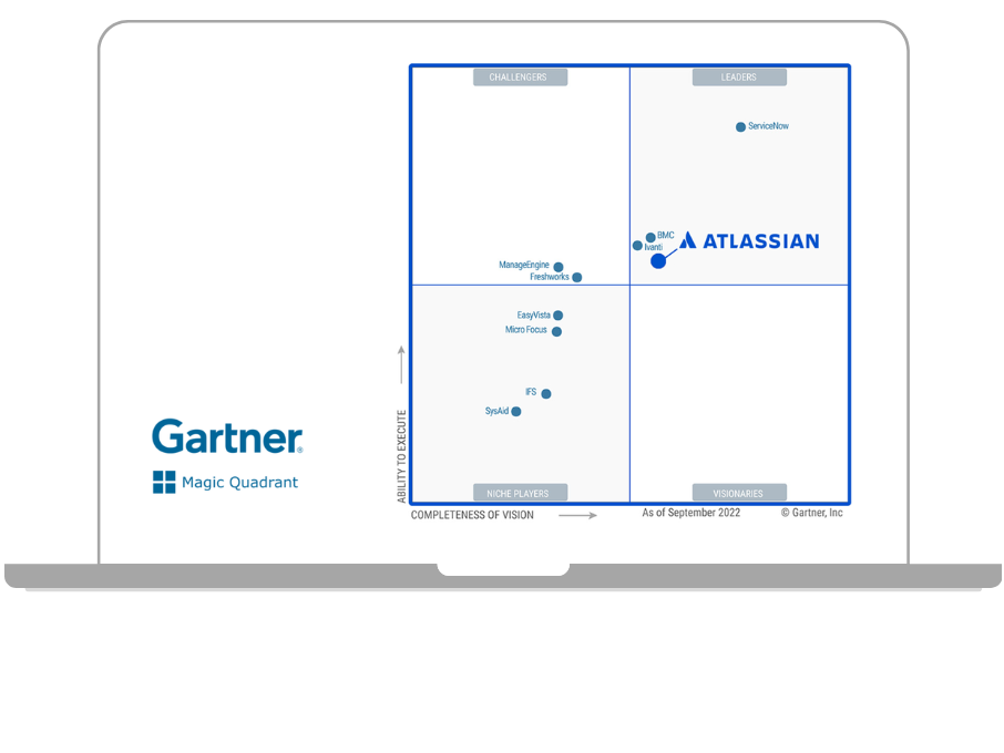 Atlassian kombiniert leistungsstarke ITSM-Funktionen