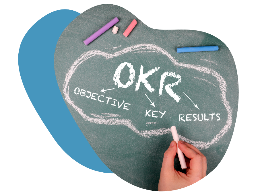 OKR, eine Strategieumsetzungsmethode