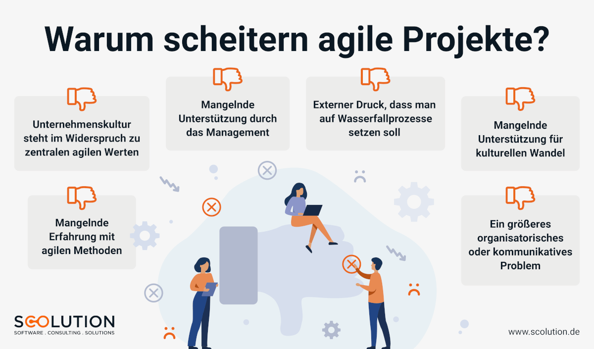Gründe, warum agiles Projektmanagement scheitert