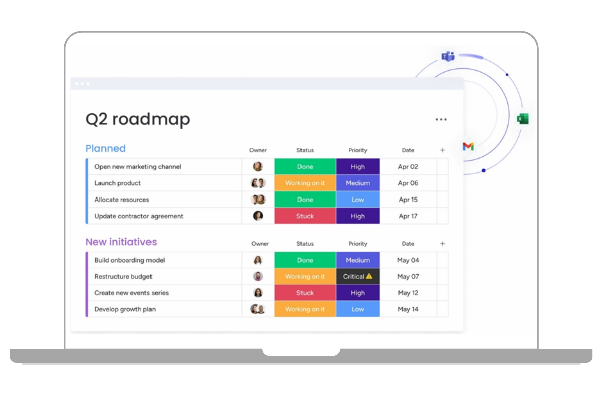 monday dev verbindet sich mit über 200 der meistgenutzten Apps