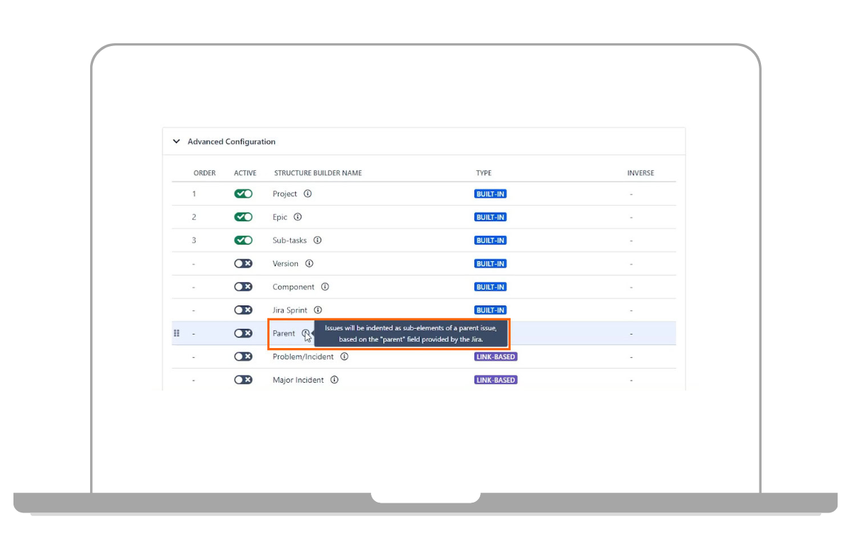 Information was parent Funktion ist