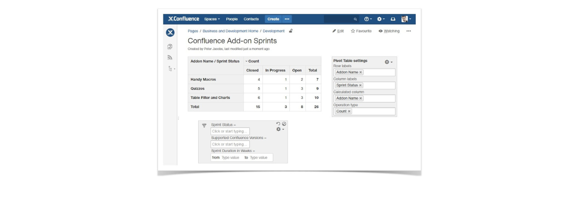 Analyse von Metadaten in Atlassian Confluence