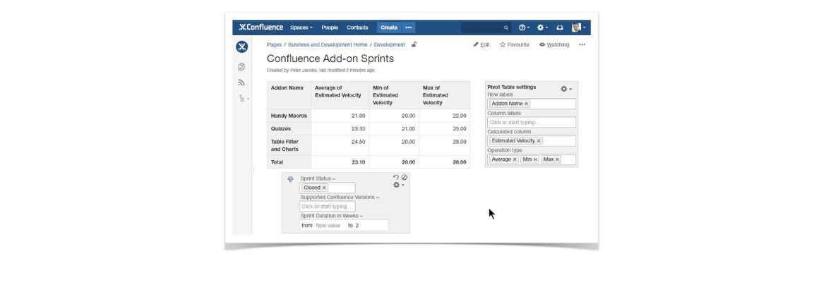 Analyse von Metadaten in Atlassian Confluence