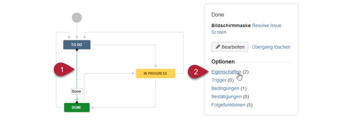 Atlassian JIRA Lösungsfeld_Bearbeiten der Workflow Eigenschaften