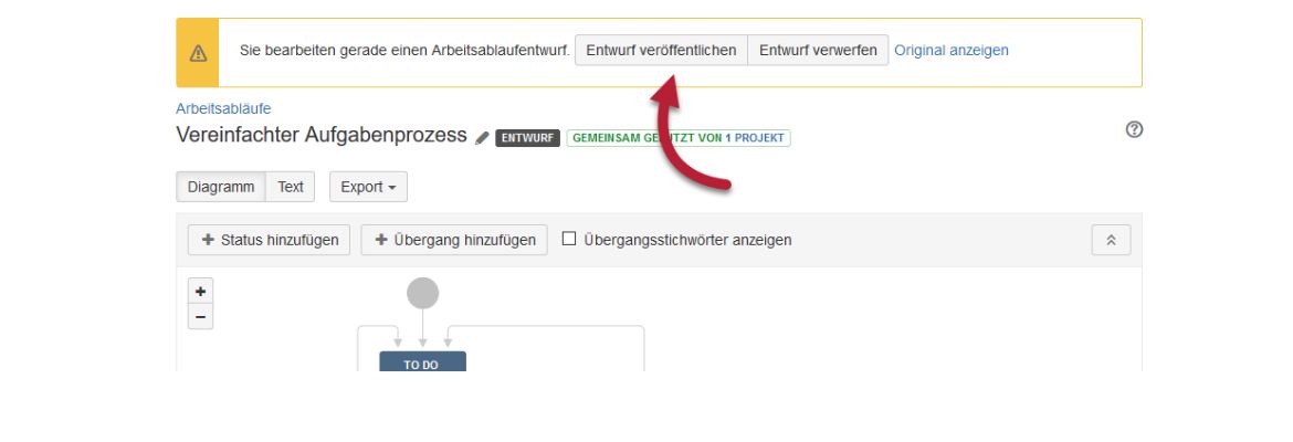 Atlassian JIRA Lösungsfeld_Workflow veröffentlichen
