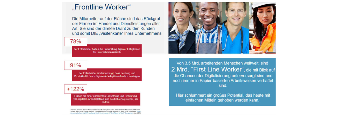 Frontline Worker sind Mitarbeitende in Produktion, Verkauf, Montage, Lager, Service und Filiale - also alle, die nicht klassisch im Büro hinter dem Schreibtisch sitzen