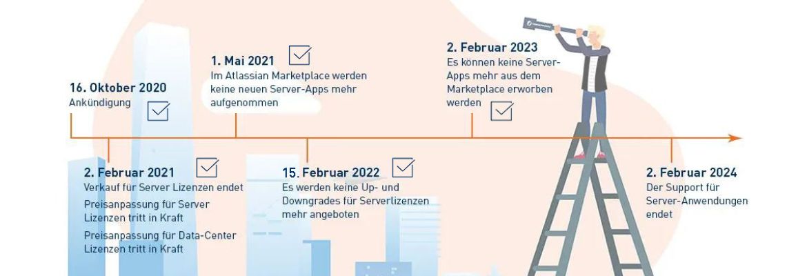 Atlassian stellt die Server-Produktlinie ein und geht in die Cloud_Änderungen im Überblick