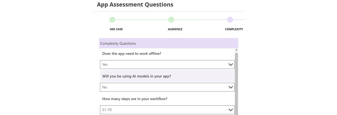 Nurture Components. Die Apps der Nuture Component hilft dabei, eine Community rund um das Thema der Entwicklung und Best Practices aufzubauen.